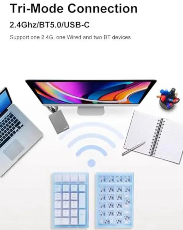 Alt view image 2 of 5 - LINKEET Tri-Mode Mechanical Numpad RGB Backlit Bluetooth 5.0/Wired USB-C/2.4G Wireless Macro Number Pad 21-Key NKRO Hot Swappable Numeric Keypad Rechargeable External Num Pad for Laptop, Mac