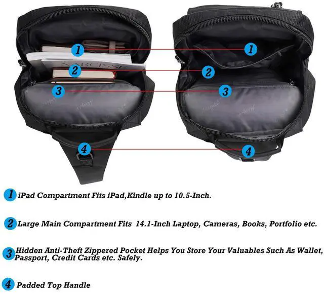 Alt view image 5 of 5 - NICGID Sling Bags Chest Shoulder Backpacks, 13.3'' Laptop Backpack Crossbody Messenger Bag Travel Outdoor Men Women