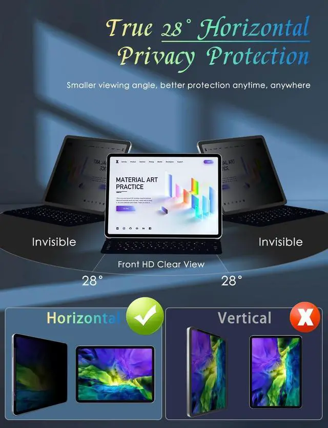 Alt view image 3 of 5 - PYS Privacy Screen Protector for iPad Pro 12.9 Inch 2022 2021 2020 2018 - Reusable and Washable iPad Privacy Screen Filter Compatible Apple Pencil & Case [Anti-glare] [Not Fall Off] [Full Screen