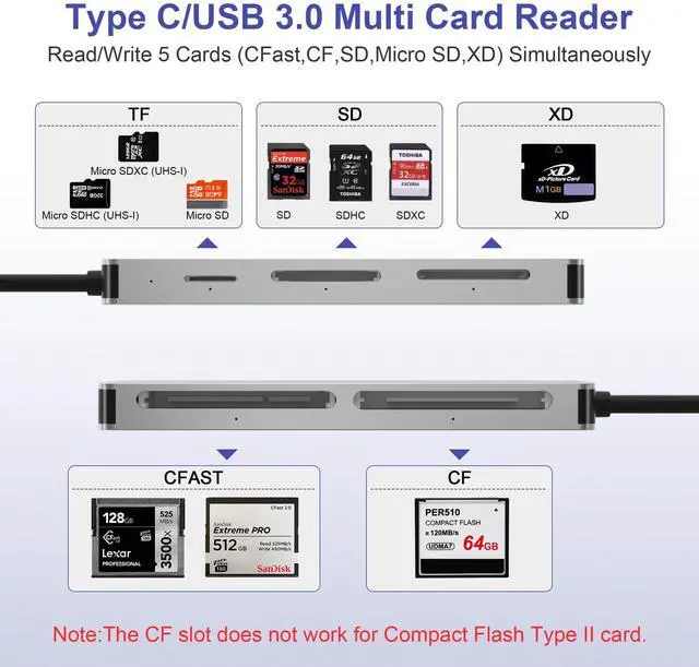 Alt view image 2 of 5 - CFast Card Reader, USB 3.0 USB C CFast 2.0 Card Reader, 5Gbps Aluminum CFast Memory Card Adapter for Lexar, Transcend, Sony Card, Read 5 Cards Simultaneously for CFast/CF/SD/TF/XD Card