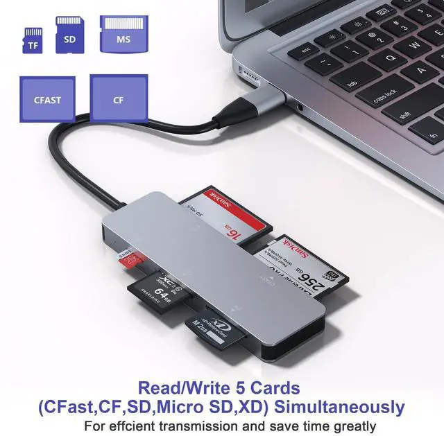 Alt view image 4 of 5 - CFast Card Reader, USB 3.0 USB C CFast 2.0 Card Reader, 5Gbps Aluminum CFast Memory Card Adapter for Lexar, Transcend, Sony Card, Read 5 Cards Simultaneously for CFast/CF/SD/TF/XD Card