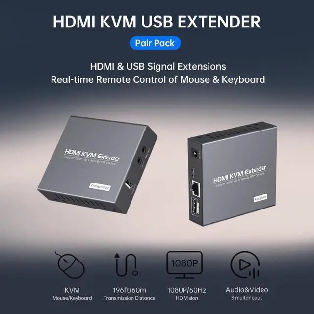 Alt view image 2 of 5 - RYXN HDMI KVM USB Extender Over Cat5e/6 1080P Transmits Up to 196ft/60m, with 2 USB Ports Supports Mouse and Keyboard Remote Control, Both Ends Feature Audio Extractor Function