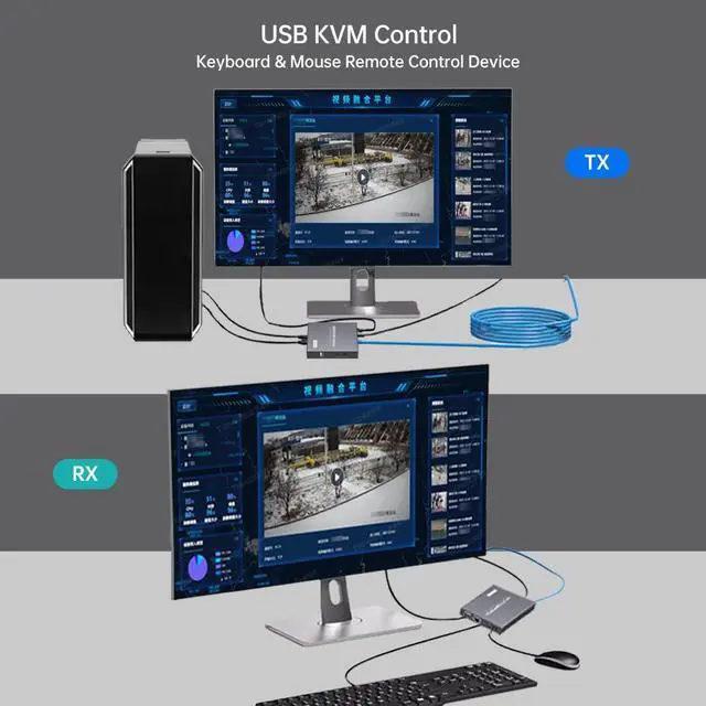 Alt view image 5 of 5 - RYXN HDMI KVM USB Extender Over Cat5e/6 1080P Transmits Up to 196ft/60m, with 2 USB Ports Supports Mouse and Keyboard Remote Control, Both Ends Feature Audio Extractor Function