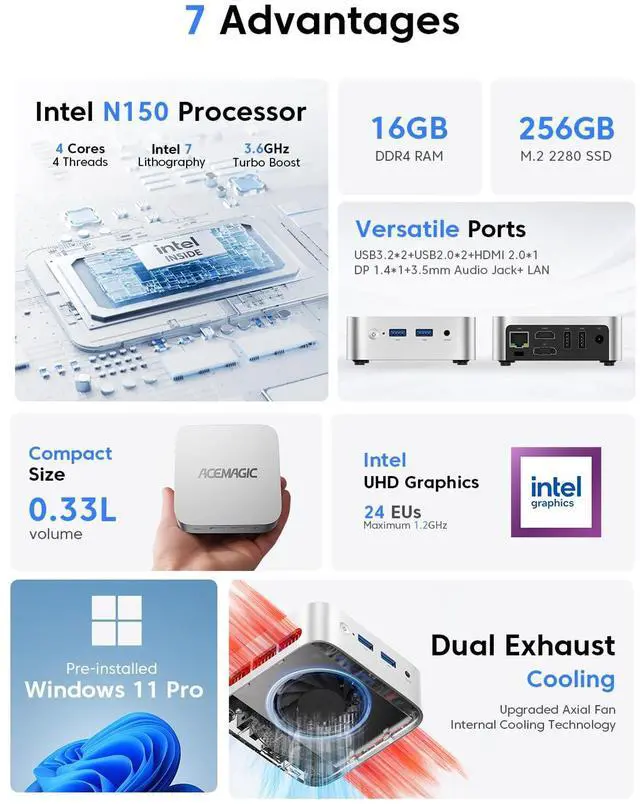 Alt view image 2 of 5 - ACEMAGIC Vista V1 Mini Pc, 16GB DDR4 RAM 256GB SSD Mini Computer, 13Th Gen Intel N150 (Beat N100/N95 Up to 3.6Ghz), UHD 4K HDMI DP, Dual WiFi/Bt, Gigabit Ethernet Vesa, Home/Office Micro Pc