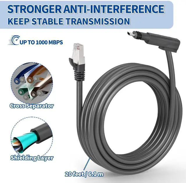 Alt view image 4 of 5 - SZSAUTO 20Ft Waterproof SPX to RJ45 Network Port Connector Replacement Cable for Starlink Gen 2 V 2 Dish Satellite Direct Connection to Routers -for Starlink Gen 2 Dish RV Camping Travel Cable Replace