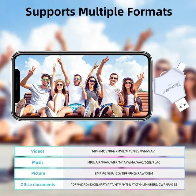 Alt view image 2 of 5 - MFi Certified USB 3.0 Flash Drive 64GB for iPhone, 3in1 External Memory Photo Keeper Storage Stick for Picture/Video/Data Saver/Backup, High Speed Thumb/Jump/Hard Drives for iPhone/iPad/Android/PC