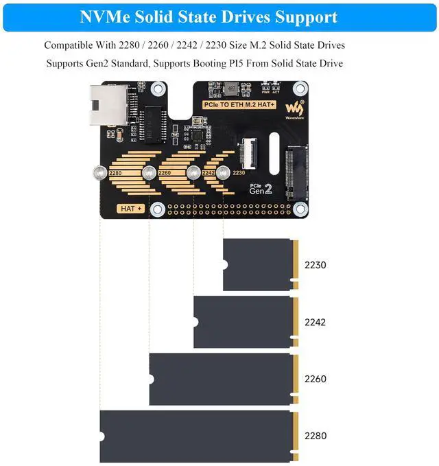 Alt view image 4 of 5 - PCIe to Gigabit Ethernet and M.2 Adapter HAT Compatible with Raspberry Pi 5, Pi 5 NVMe HAT Support 2280/2260/2242/2230 NVMe M.2 SSD, 5Gbps Data Rate, High-Speed Reading/Writing, No Driver Needed