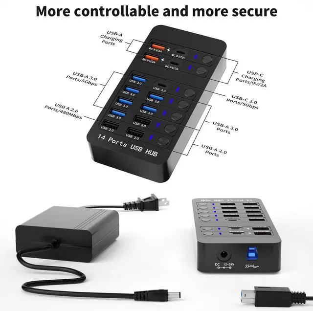 Alt view image 2 of 5 - Zeroffi Powered USB Hub, 14 Ports USB Splitter Hub (10 Faster Data Transfer Ports+ 4 Smart USB Charging Port) USB Hub with LED Individual On/Off Switches for PC, Laptop, Desktop