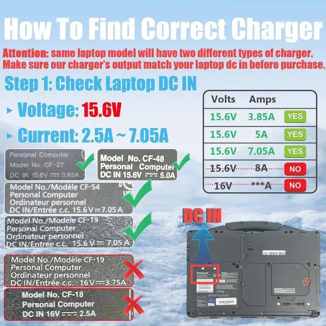 Alt view image 2 of 5 - 15.6V 7.05A 110W AC Adapter Charger for Panasonic-Toughbook FZ-55 CF-54 CF-54C CF-53 CF-52 CF-52R CF-33 CF-31 CF-19 CF-D1 CF-AA5713A M2 CF-AA5713A M1 Toughbook Laptop Power Cord