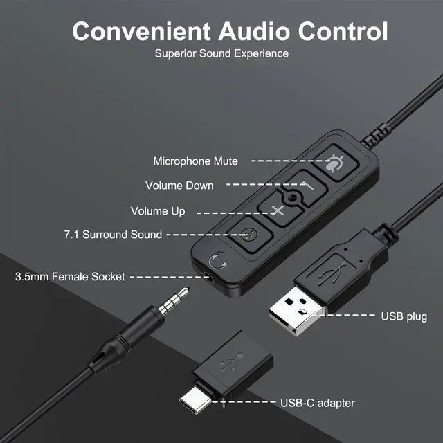 Alt view image 3 of 5 - MAIRDI USB Headset with Microphone, 7.1 Surround Sound, USB-A/Type C/3.5mm 3-in-1 Wired Headset with Mic Noise Cancelling & Mute, Computer Headphone for Laptop Home Work Office CallCenter Teams Zoom