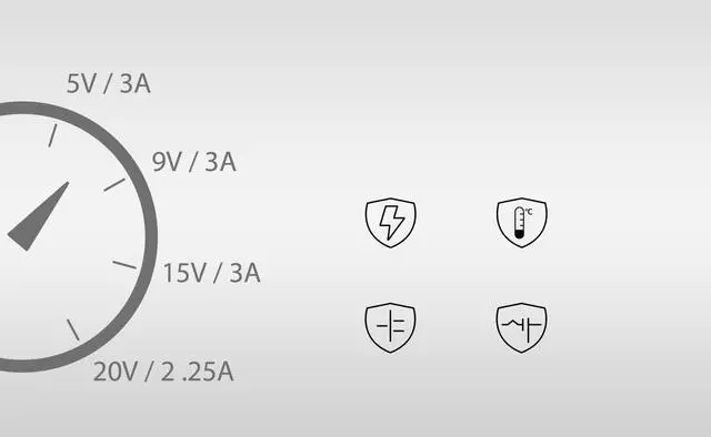 Alt view image 3 of 5 - 45W USB-C Charger for Asus Chromebook Flip CM3 CM3200 CM3200FVA CM3200FM1A Laptop 20V 2.25A ADP-45XE D Power Supply Adapter Cord