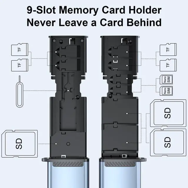 Alt view image 4 of 5 - MTAKYA SD Card Holder Case with High-Speed USB 3.1 Type-C SD/TF Card Reader, SD Card Reader for iPhone, Android, Trail Cameras and Drones Plug and Play Micro SD Card Reader Adapter