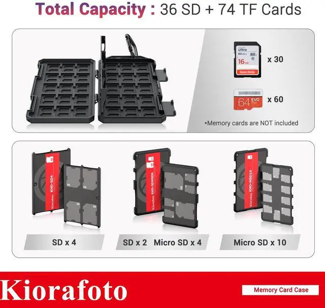 Alt view image 2 of 5 - Memory Card Case Carrier with 3 Individual Slim Credit Card Size Memory Card Holder for 36 SD SDXC SDHC & 74 TF MSD Cards,Water-Resistant Micro SD Card Organizer Achieve Easy Daily Carry & Storage