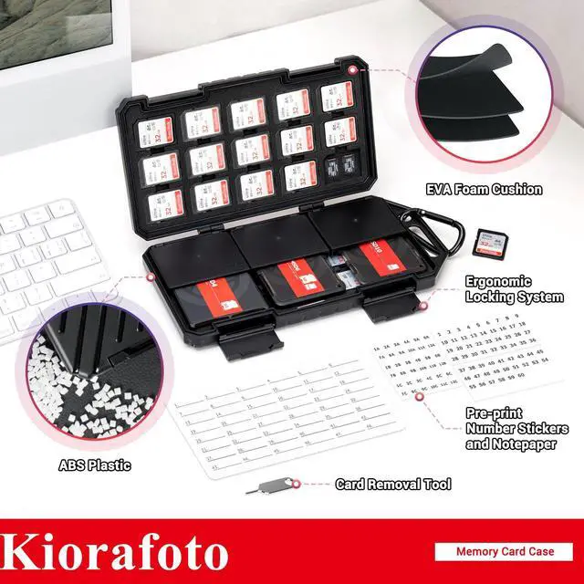 Alt view image 5 of 5 - Memory Card Case Carrier with 3 Individual Slim Credit Card Size Memory Card Holder for 36 SD SDXC SDHC & 74 TF MSD Cards,Water-Resistant Micro SD Card Organizer Achieve Easy Daily Carry & Storage