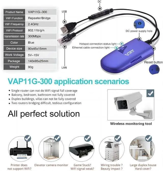 Alt view image 2 of 5 - Vonets VAP11G-300(Two Units) 2.4G Mini WiFi Bridge Ethernet/Repeater/Ethernet to WiFi/Point-to-Point Applied to Two Wired or Wireless Devices,2 RJ45 Males, Powered by DC/USB