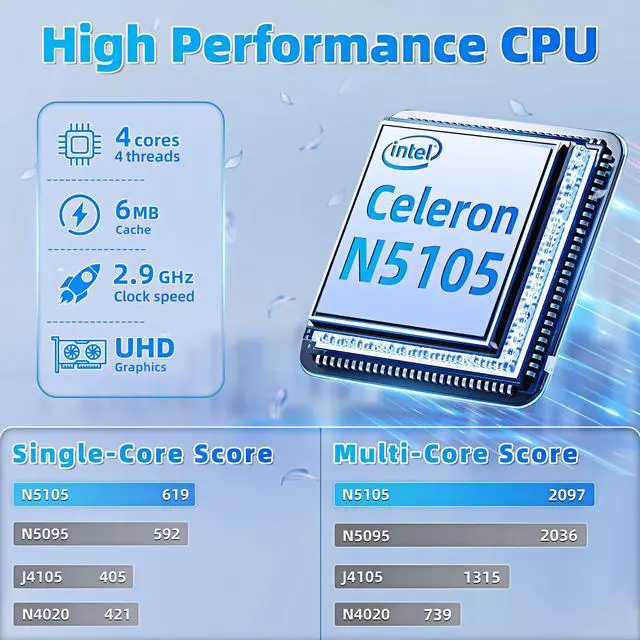 Alt view image 2 of 5 - ZWYING [(Win 11 &Office 2019)]  15.6'' High-Speed Celeron N5105 Quad Core Processor Laptop Full HD IPS Screen 16GB RAM 256GB SSD Notebook 180degOpening and Closing Dual Band WiFi,Silver