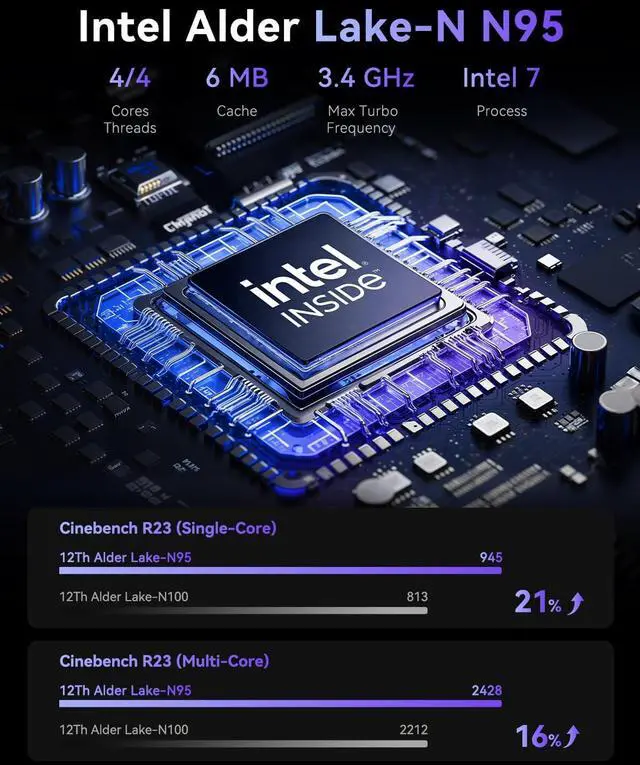 Alt view image 2 of 5 - ACEMAGICIAN Vista V1 Mini Pc Computers, 12Th Gen Intel N95 (Beat N100, Up to 3.4Ghz), 16GB DDR4 RAM 512GB SSD Mini Computer, UHD 4K HDMI DP, Dual WiFi/Bt, Gigabit Ethernet Vesa, Home/Office Micro Pc