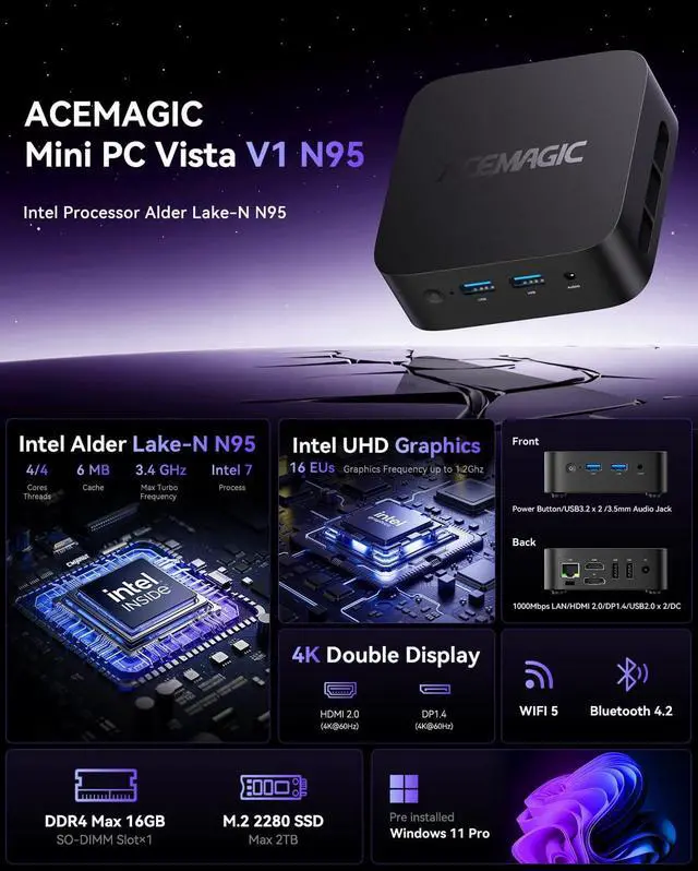 Alt view image 3 of 5 - ACEMAGICIAN Vista V1 Mini Pc Computers, 12Th Gen Intel N95 (Beat N100, Up to 3.4Ghz), 16GB DDR4 RAM 512GB SSD Mini Computer, UHD 4K HDMI DP, Dual WiFi/Bt, Gigabit Ethernet Vesa, Home/Office Micro Pc