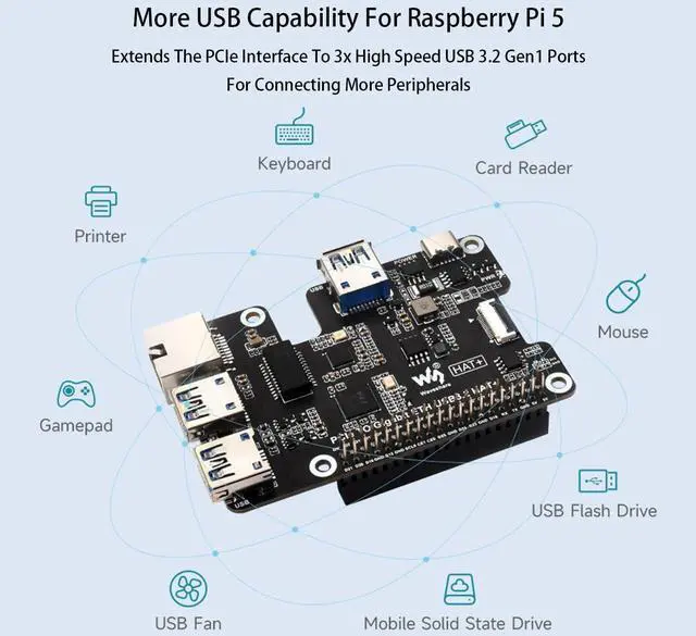 Alt view image 4 of 5 - PCIe to Gigabit Ethernet and USB 3.2 Gen1 HAT for Raspberry Pi 5, Extend PCIe Interface to 3X High Speed USB 3.2 Gen1 Ports and 1x Gigabit Ethernet Port, Driver-Free, Plug and Play