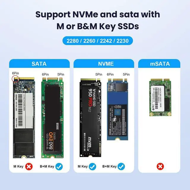 Alt view image 5 of 5 - NVMe & SATA M.2 Reader/Writer, M.2 SSD to USB-A/C Reader Adapter Compatible with (M Key, B+M Key) NVMe and SATA NGFF SSD Dock, Size for 2280 2260 2242 2230 Portable Plastic Enclosure