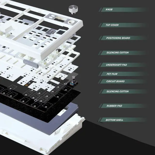 Alt view image 3 of 5 - ZUOYA GMK104 Full Size Mechanical Keyboard Kit with Screen&Knob,VIA Programmable HotSwap Wireless BT5.0/2.4G/Type-C Gasket Mounted PCB Custom Barebones DIY Kit RGB Gaming Keyboard(Black)