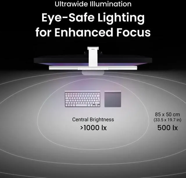 Alt view image 2 of 5 - BenQ ScreenBar Pro LED Monitor Light (Black)/Ultrawide Illumination/Motion Sensor/Adjustable Brightness and Color Temperature/Eye-Care Light Bar/No Screen Glare/Space Saving/Curved Monitors/USB-C