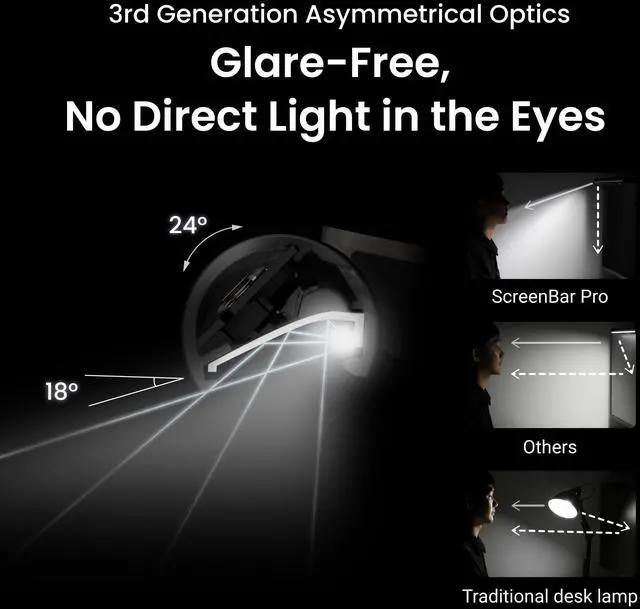 Alt view image 3 of 5 - BenQ ScreenBar Pro LED Monitor Light (Black)/Ultrawide Illumination/Motion Sensor/Adjustable Brightness and Color Temperature/Eye-Care Light Bar/No Screen Glare/Space Saving/Curved Monitors/USB-C