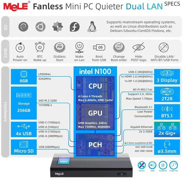 Alt view image 5 of 5 - MeLE QuieterDL Mini PC, Dual LAN 2.5G, N100 Fanless Mini Computers, 8GB 4266MHz RAM, 256GB PCIe 3.0x4 Storage, Full-Function USB-C, 4K Triple Display Desktop on Office, Education, Industrial, Home