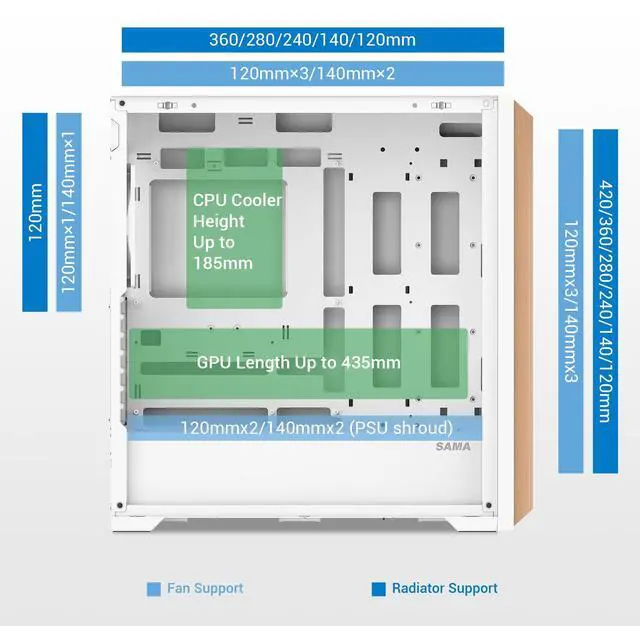 Alt view image 5 of 5 - SAMA Z60 Genuine Walnut Wood PC Case, ATX Mid Tower PC Case, Pre-Installed 4X 140mm ARGB PWM Fans, Supports 360mm Radiator on Top, Type-C Port, Mid Tower Computer Case-White