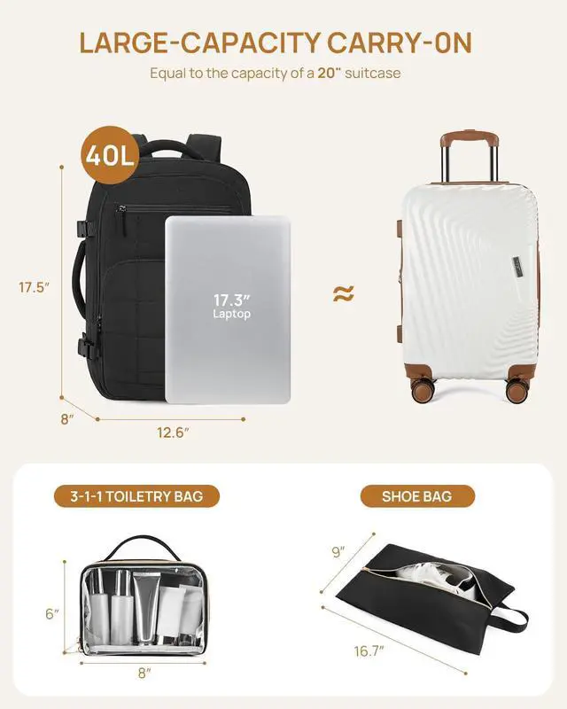 Alt view image 3 of 5 - Telena Travel Backpack Carry on Flight Approved, 17.3 inch Laptop Quilted College Bookbag Personal Item Travel Bags for Women Black