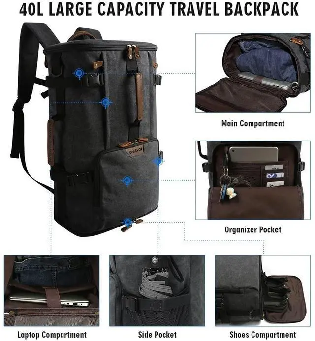 Alt view image 2 of 5 - G-FAVOR Travel Backpack for Men, 40L Flight Approved Carry On Backpack, Water Resistant Canvas Weekender with 17.3" Laptop Sleeve, Convertible Duffel Bag for Airplane, Business & Travel