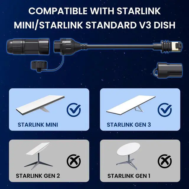 Alt view image 3 of 5 - BarBaren for Starlink Gen 3/Mini Ethernet Adapter, Starlink Gen 3/Mini Cable SPX to RJ45 Adapter Connector for V3 (Rev.4) Dishy and Router Waterproof-1 Pack