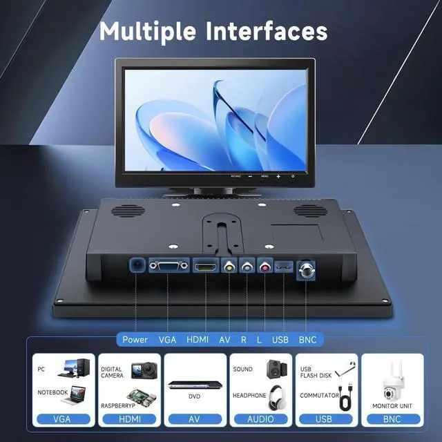 Alt view image 3 of 5 - podofo 10.1 HD Monitor for Mini TV & Car Video Player & Computer Display TFT LCD Color Screen for Car Backup Camera & Home Security System Built in Speaker Support BNC/AVI/VGA/HDMI