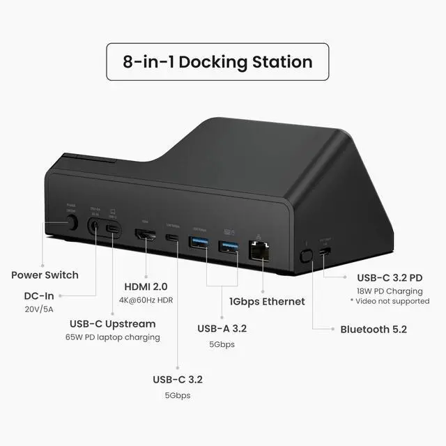 Alt view image 2 of 5 - H1E USB C Docking Station with AI Voice Recorder, Free Transcription & Summarization, 4K HDMI, 1Gbps Ethernet, 5Gbps Data Transfers, 83W PD, Laptop Docking Station for Windows/Mac/ChromeOS (H1E)