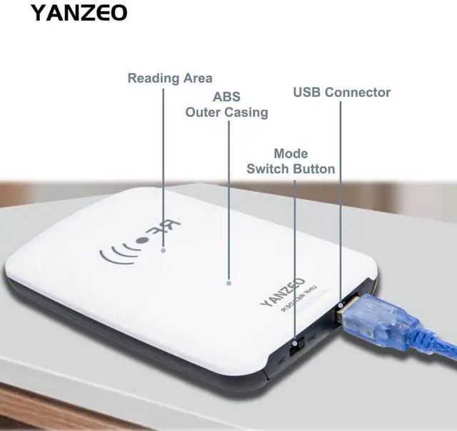 Alt view image 4 of 5 - Yanzeo SR3308 860-960Mhz UHF RFID Reader Writer USB RFID Reader Free SDK User Guides