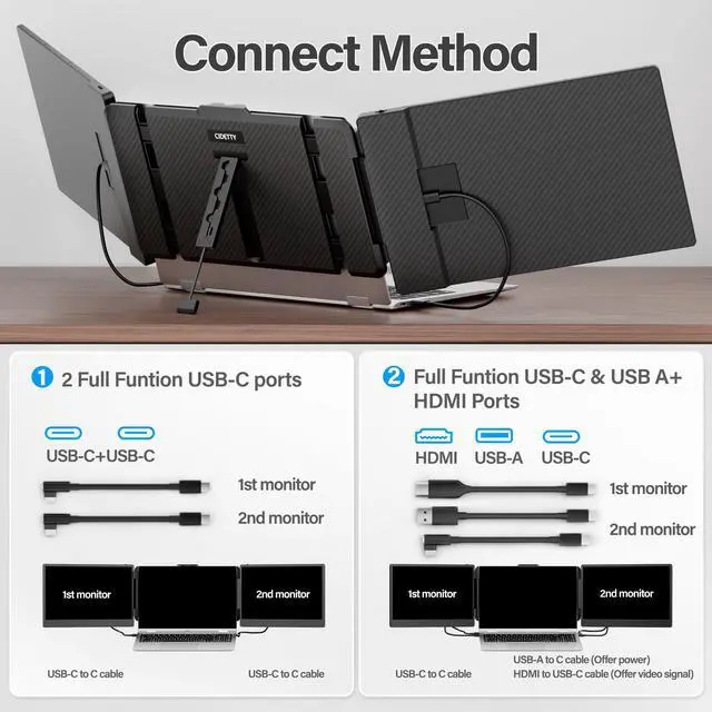 Alt view image 5 of 5 - CIDETTY Laptop Screen Extender, 14'' FHD 1080P IPS Ultra-Thin Dual/Triple Monitor Display, HDMI/USB-C Plug-Play Portable Monitor for Laptop, Built-in Speakers(Mac, Win, Android)