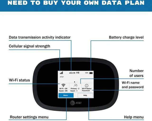 Alt view image 3 of 5 - AT&T Wireless Hotspot Pocket WiFi 4G LTE MiFi 8000 | Free VPN Mobile Hotspot for Travel | 4G Mobile Portable WiFi | Unlocked Globally | Near 5G Speed up to 1200 Mbps | EVDO-LINK Bundle AT&T Sim Card