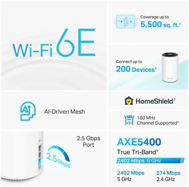 Alt view image 3 of 5 - TP-Link  XE75 Pro AXE5400 Tri-Band WiFi 6E Mesh System - 2.5G WAN/LAN Port, Covers up to 5500 Sq.Ft, Replaces WiFi Router and Extender, AI-Driven Mesh, New 6GHz Band, 2-Pack