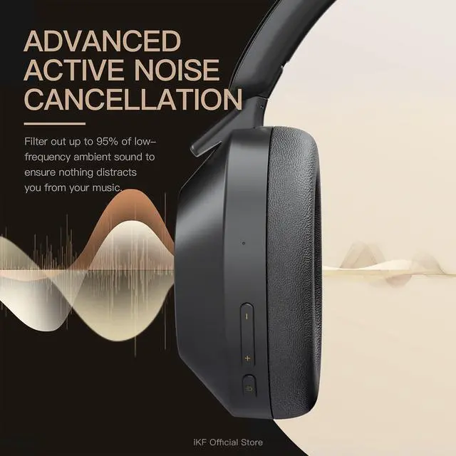 Alt view image 2 of 5 - iKF Solo Wireless Over Ear Headphones,Active Noise Cancelling, 40mm Speakers,130H Playback, Transparency Mode, Foldable, 35ms Low Latency, USB Audio with External Mic, App Customization (Black)