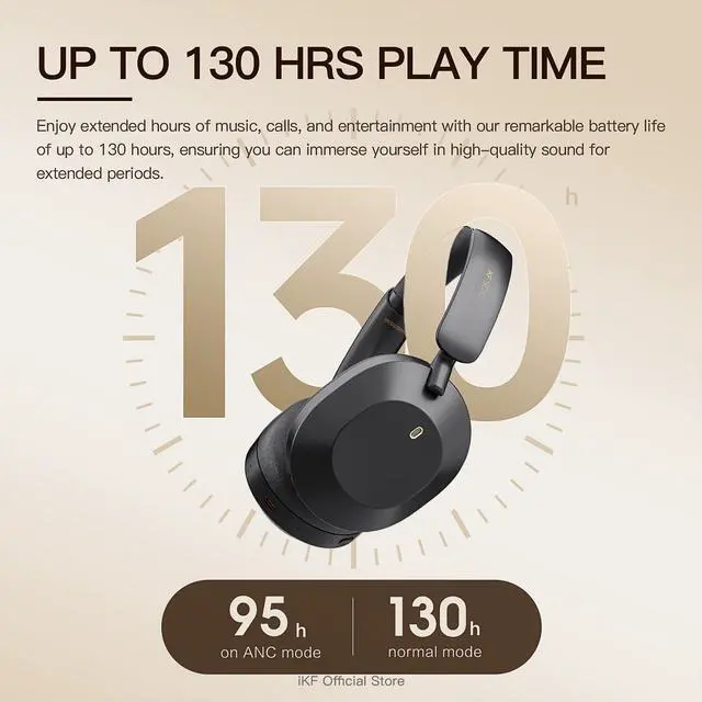 Alt view image 4 of 5 - iKF Solo Wireless Over Ear Headphones,Active Noise Cancelling, 40mm Speakers,130H Playback, Transparency Mode, Foldable, 35ms Low Latency, USB Audio with External Mic, App Customization (Black)