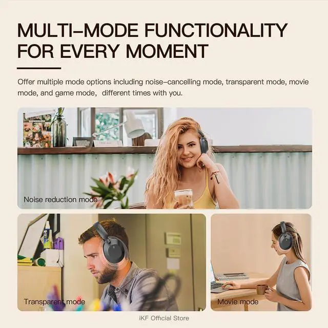 Alt view image 3 of 5 - iKF Solo Wireless Over Ear Headphones,Active Noise Cancelling, 40mm Speakers,130H Playback, Transparency Mode, Foldable, 35ms Low Latency, USB Audio with External Mic, App Customization (Black)