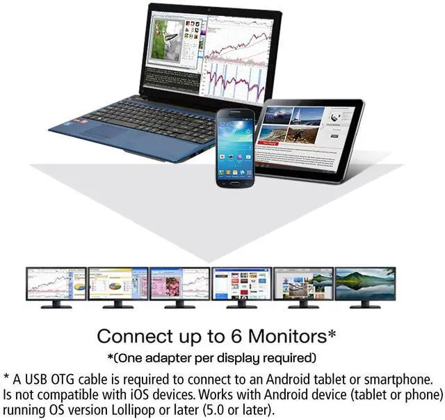 Alt view image 5 of 5 - Diamond Multimedia USB/USB-C/TB3 to VGA/DVI/HDMI Video Graphics Adapter up to 1920x1080/1600x1200. Windows 11,10, 8.1, 8, 7, XP, MAC OS and Android 5.0+. DisplayLink Certified DL-165 (BVU165LT)