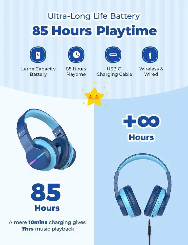 Alt view image 4 of 5 - iClever BTH12 Kids Bluetooth Headphones,Colorful LED Lights Kids Headphones Wireless,74/85dBA Safe Volume,85H Playtime,Fast Charging,Bluetooth 5.2,Over Ear,Built-in Mic for iPad/Tablet/Airplane,Blue
