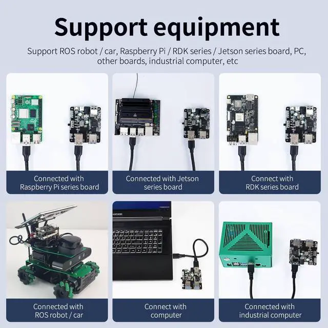 Alt view image 5 of 5 - Yahboom 4 Port USB 3.0 Hub for Raspberry Pi Jetson Nano ROS Robot, Compatible with USB 3.0/2.0/1.1 Driver-Free Plug&Play, Onboard External USB-A5V (Micro-USB)9~24V Power Port, for High-Power Device