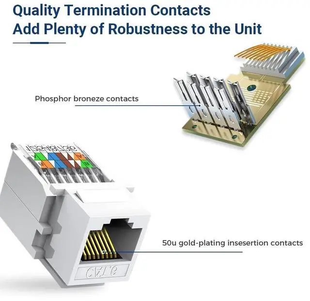 Alt view image 3 of 5 - ZOERAX 50-Pack Cat6 Tool-Less RJ45 Keystone Jack, No Punch-Down Tool Required Module Coupler, White