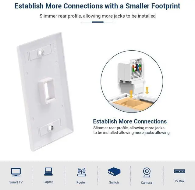 Alt view image 4 of 5 - ZOERAX 50-Pack Cat6 Tool-Less RJ45 Keystone Jack, No Punch-Down Tool Required Module Coupler, White
