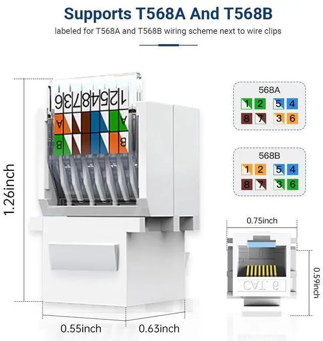Alt view image 5 of 5 - ZOERAX 50-Pack Cat6 Tool-Less RJ45 Keystone Jack, No Punch-Down Tool Required Module Coupler, White