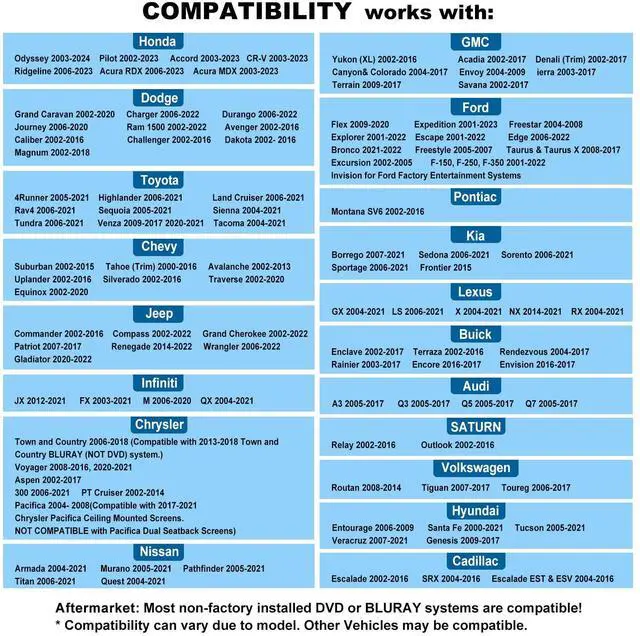 Alt view image 2 of 5 - SIMOLIO 3 Pack Wireless IR Headphones for Honda & Odyssey, CR-V, Accord, Pilot, Ridgeline, RDX, MDX, with Carrying Cases/AUX Cord, Share Port, 2 Channel Folding IR Car DVD Replacement Headsets