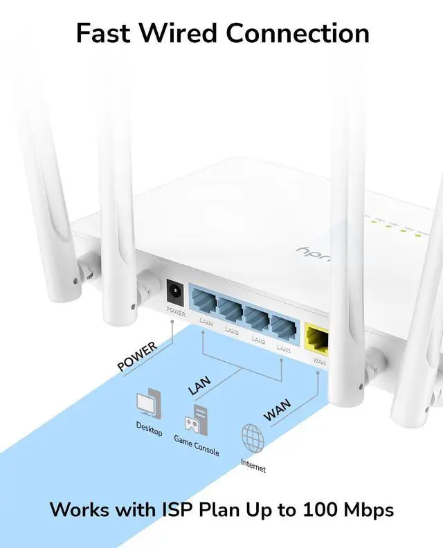 Alt view image 5 of 5 - Cudy AC1200 Smart WiFi Router Extender, Access Point, WISP, 5GHz Dual Band, 10/100Mbps LAN, 4x5dBi Antennas, VPN, Guest WiFi, AP Mode, WR1200