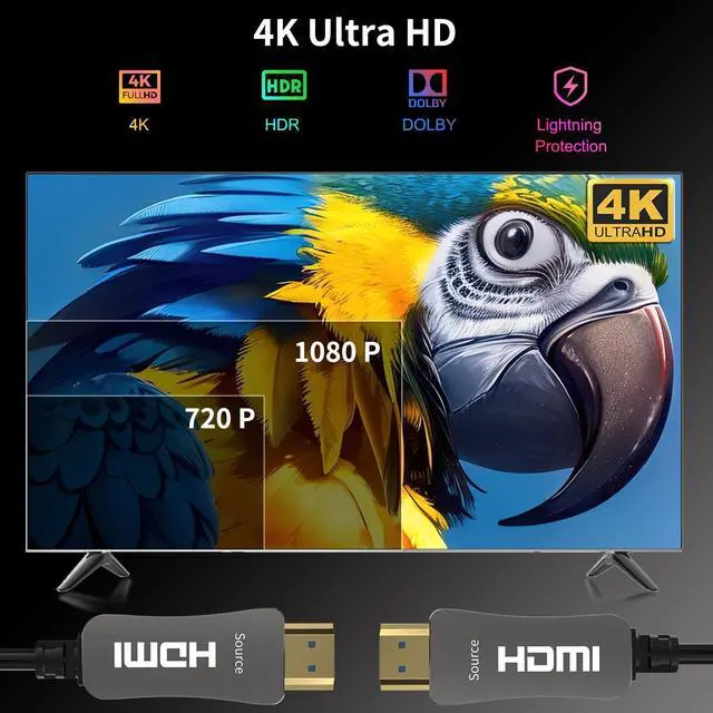 Alt view image 5 of 5 - ATZEBE Fiber Optic HDMI Cable 328ft, Fiber HDMI Cable Supports 4K@60Hz, 4:4:4/4:2:2/4:2:0, HDR, Dolby Vision, HDCP2.2, ARC, 3D, High Speed 18Gbps, Slim and Flexible HDMI Fiber Optic Cable